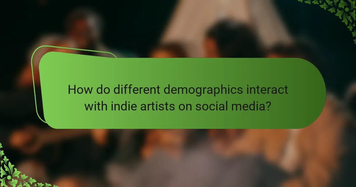 How do different demographics interact with indie artists on social media?
