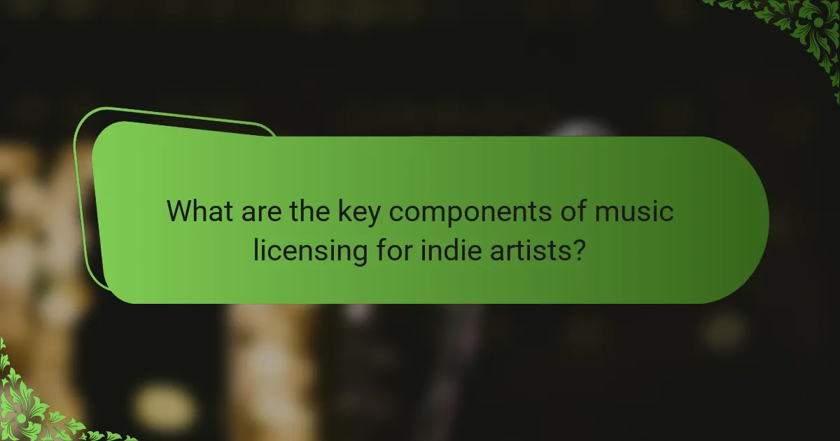 What are the key components of music licensing for indie artists?